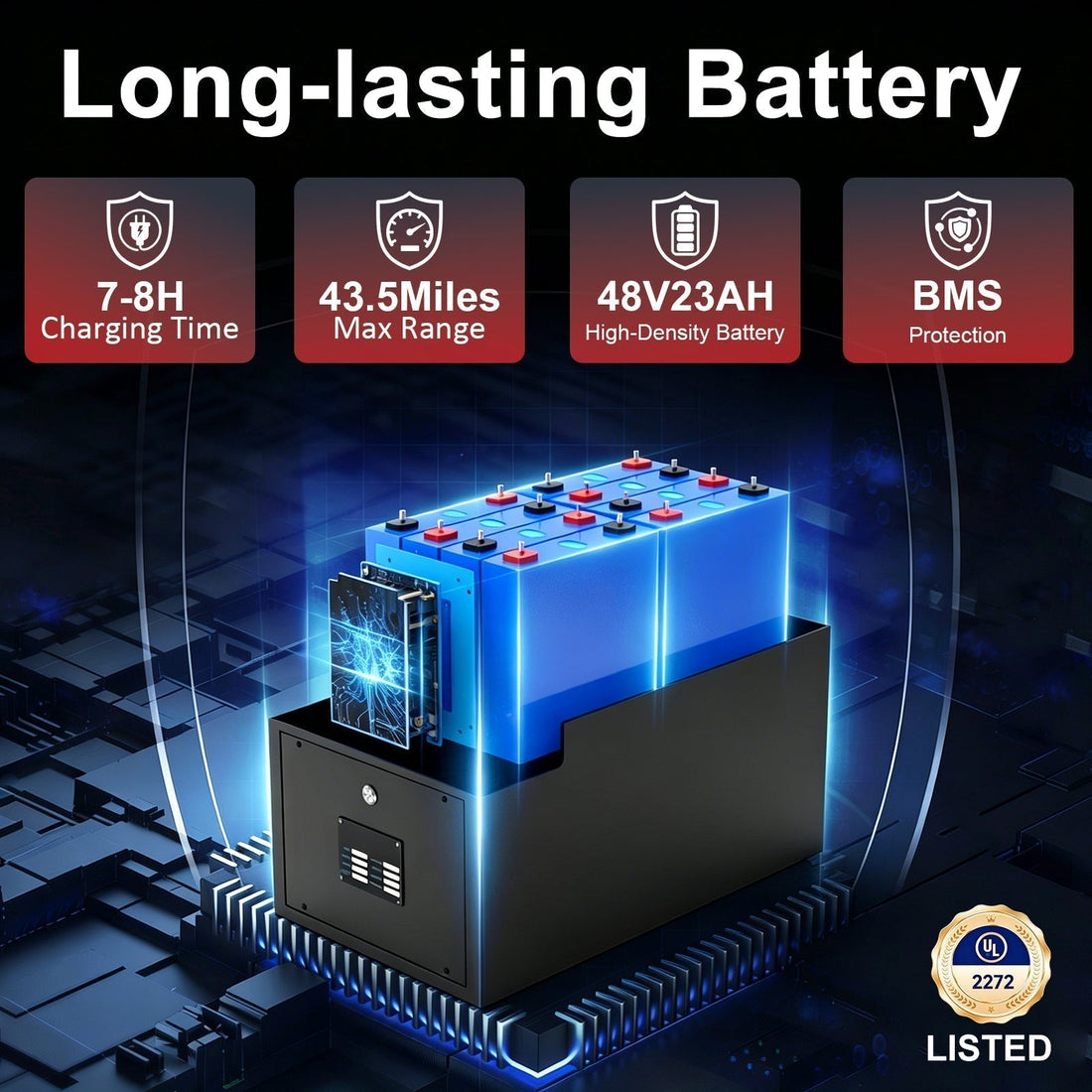 How Long Do Electric Scooter Batteries Last? Battery Life Explained