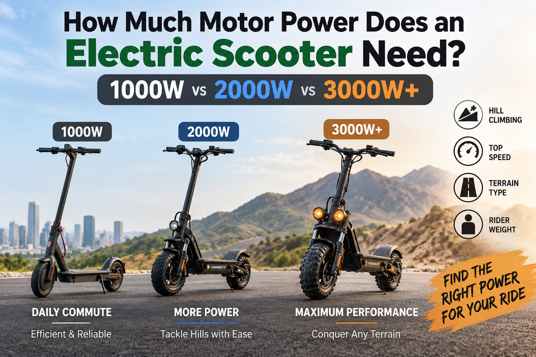 Electric scooter motor power guide comparing 1000W, 2000W and 3000W+ electric scooters for speed, hills and performance