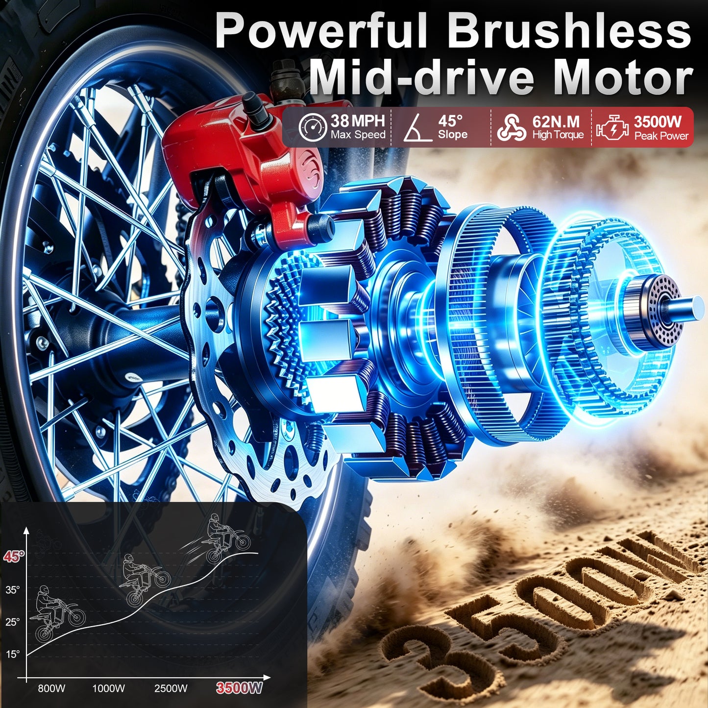 BuffSeek R01 All-Terrain Electric Adventure Bike