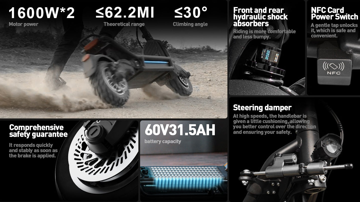 Buffseek E6 electric scooter core specifications including dual 1600W motors, 60V 31.5Ah battery, speed, and range