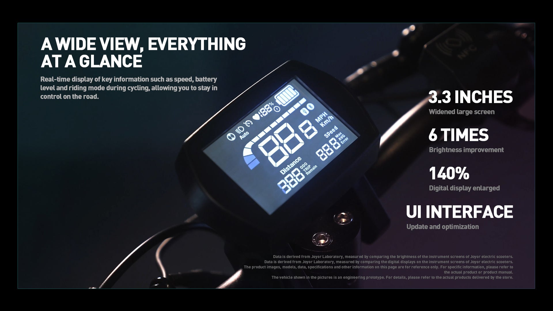 Buffseek E6 large LCD display showing speed, battery level, and riding information