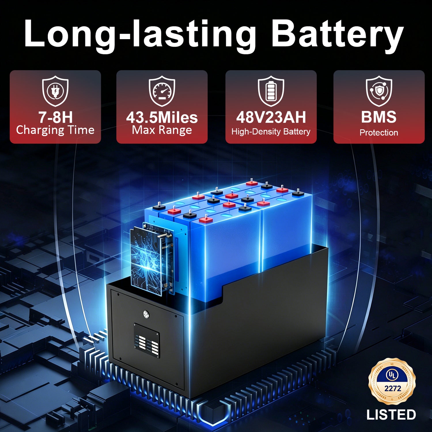 Buffseek R01 48V 23Ah lithium battery with BMS protection and up to 43.5 miles of range