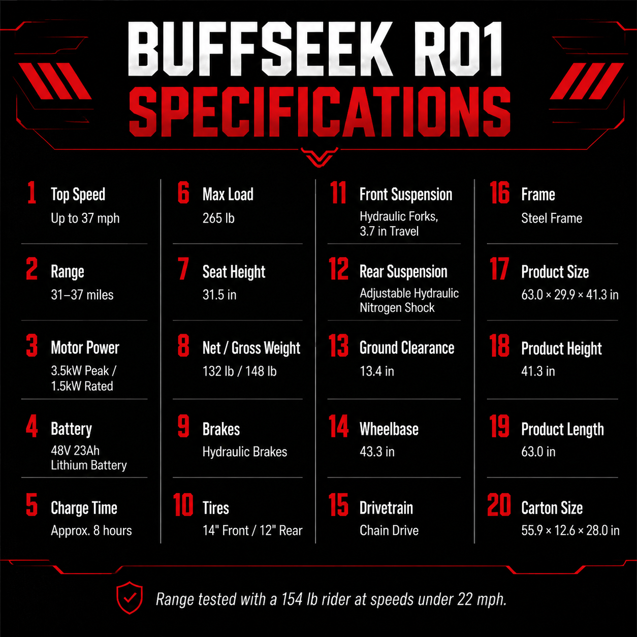 Buffseek R01 electric dirt bike specifications including speed, range, battery, suspension, brakes, and dimensions