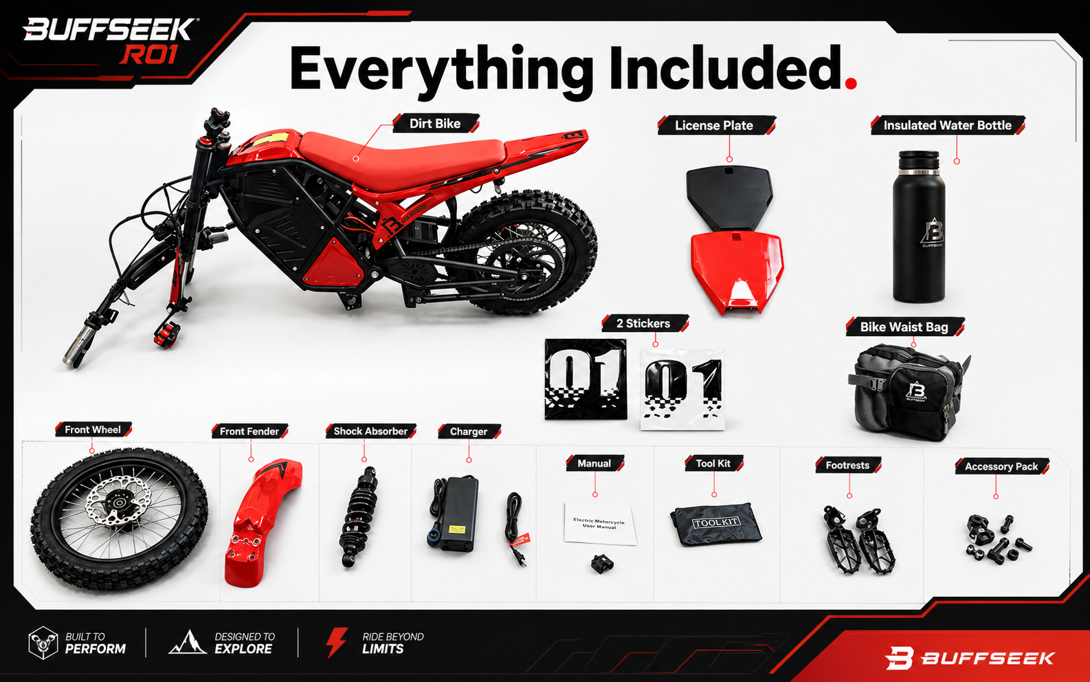 Buffseek R01 package contents including charger, assembly tools, user manual, and included accessories