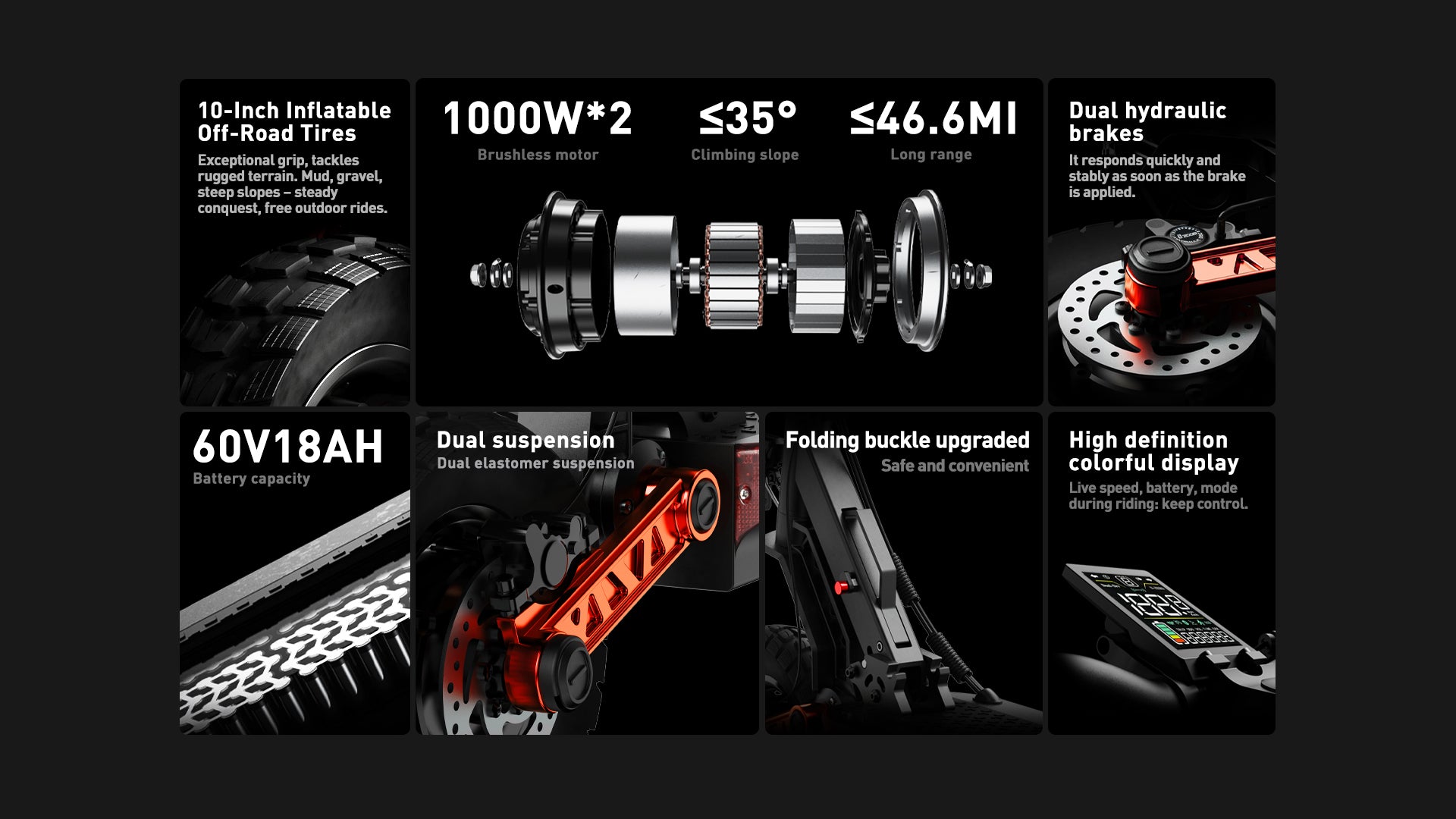 Buffseek S10 electric scooter core specifications including dual 1000W motors, 60V battery, speed, and range