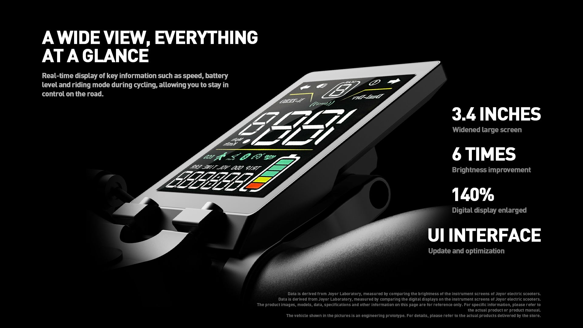Buffseek S10 large LCD display showing speed, battery level, and riding information