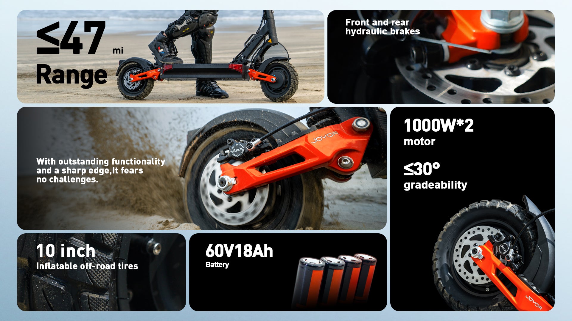 Buffseek T10 electric scooter core specifications including dual motors, top speed, range, and battery capacity