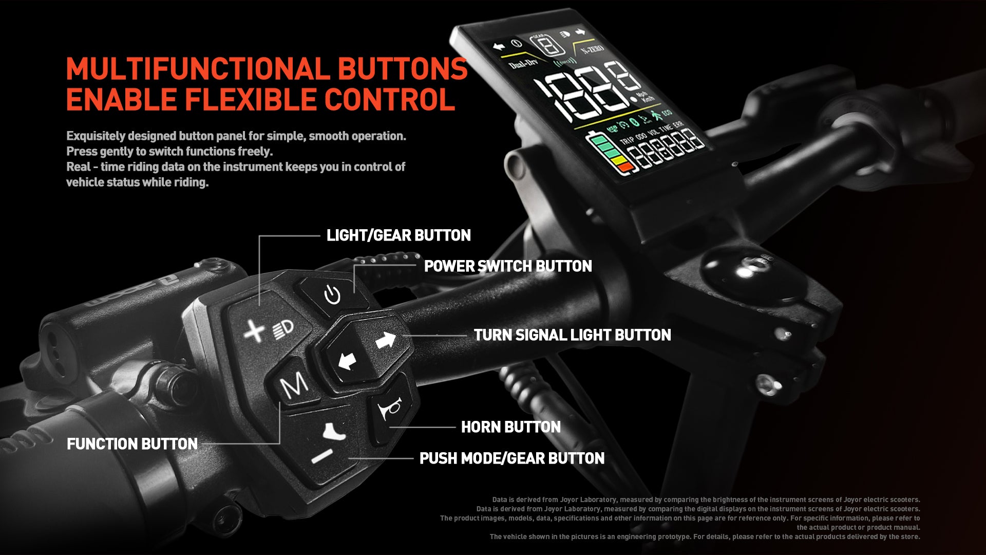 Buffseek T10 multifunction LCD display with speed, battery, riding mode, and handlebar controls