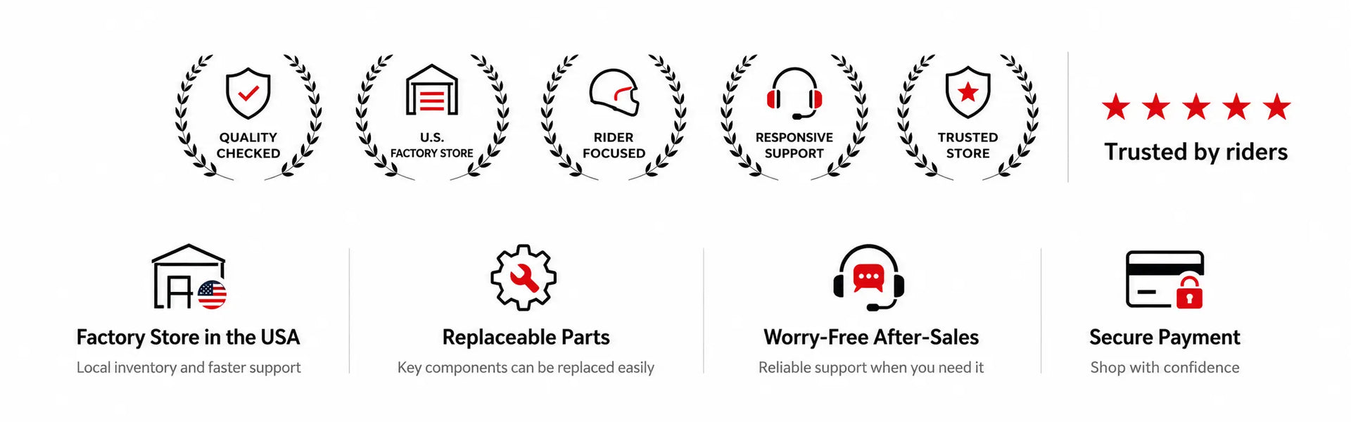 Buffseek U.S. factory store with replaceable parts and responsive after-sales support